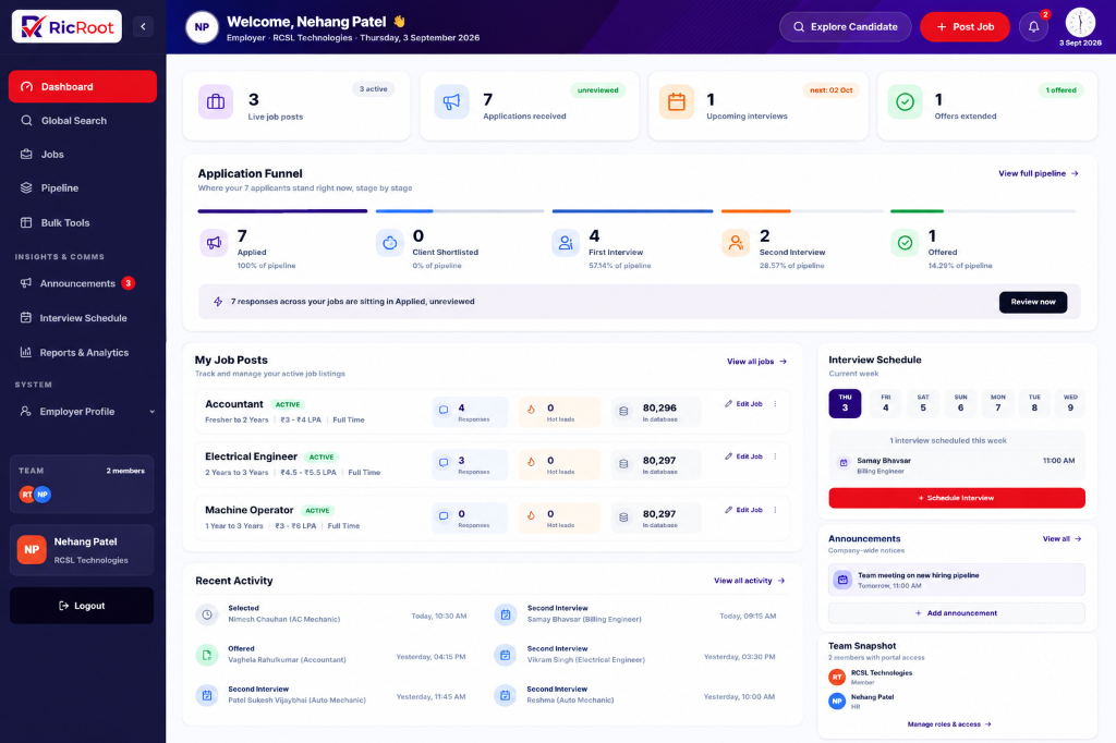 RicRoot Recruitment Platform