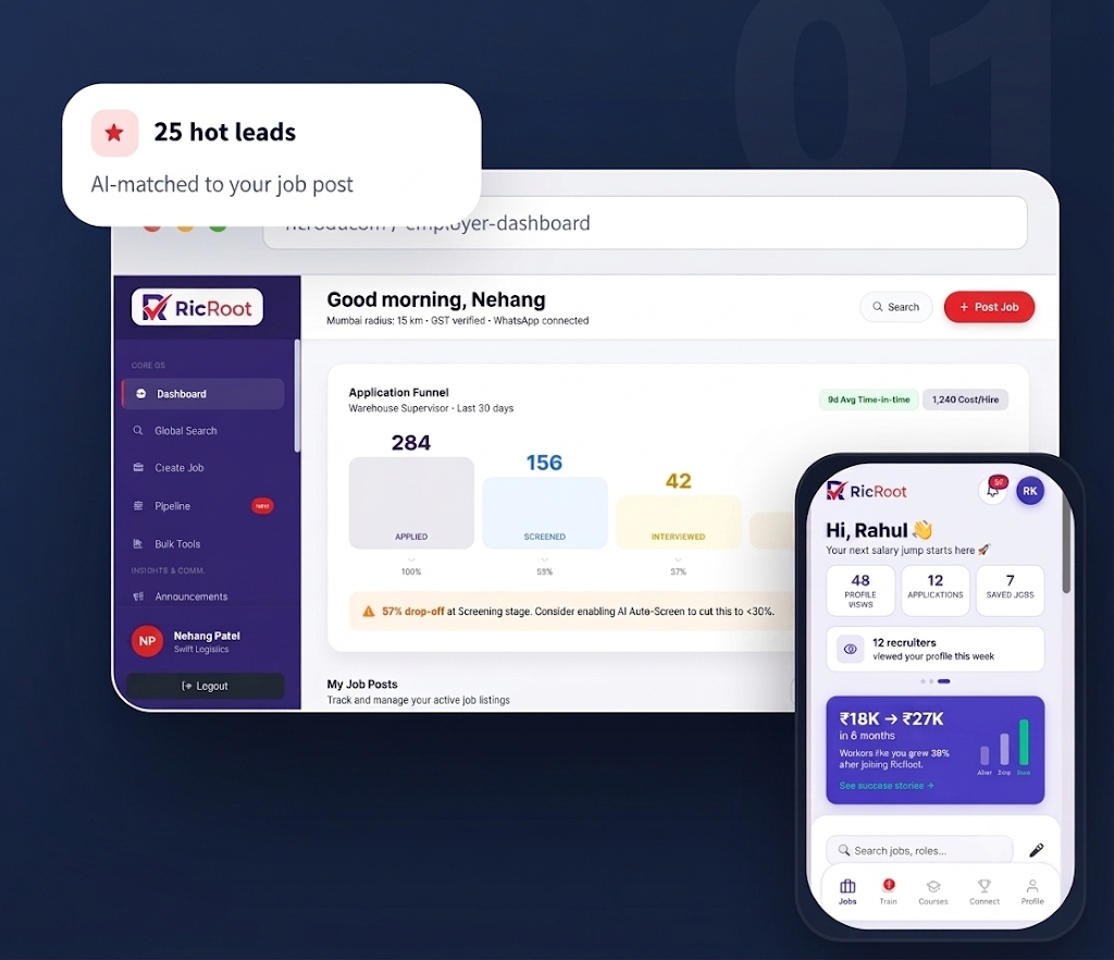 RicRoot Recruitment Platform